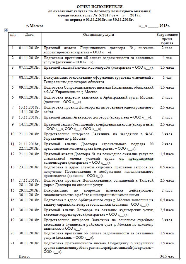 Отчет юриста о проделанной работе юриста образец